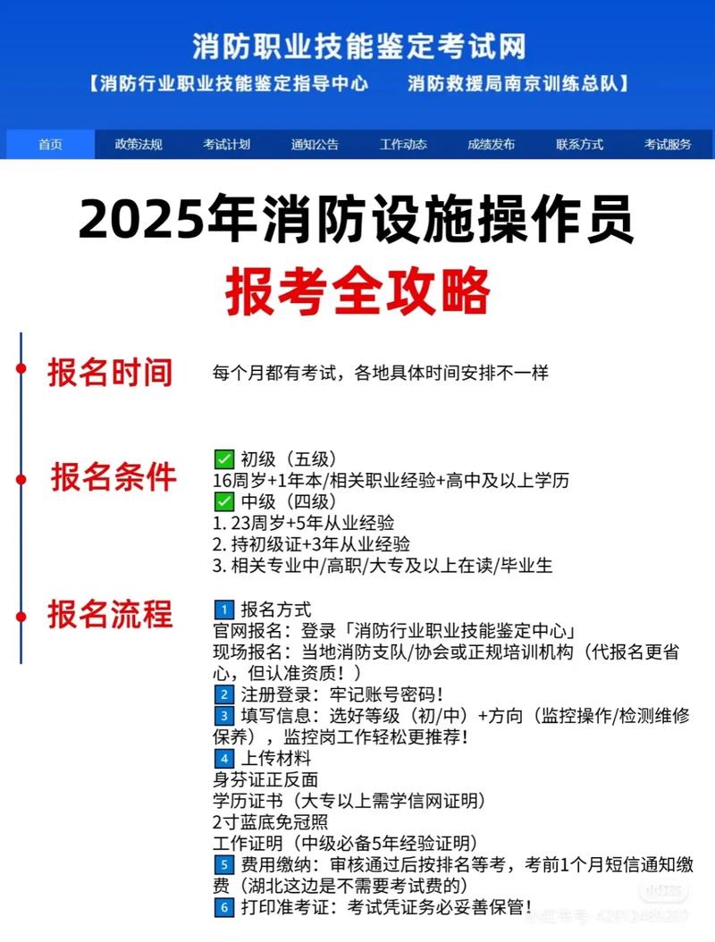 2025消防工程师报名条件有哪些？-图3