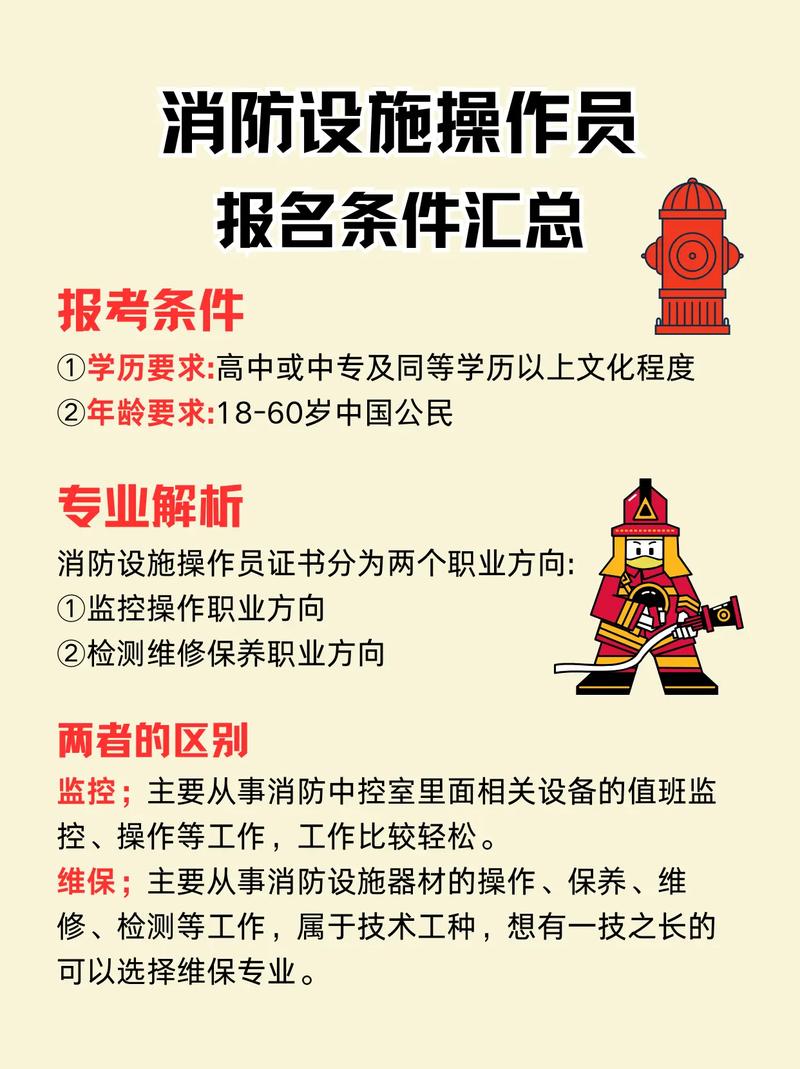 2025消防工程师报名条件有哪些？-图2