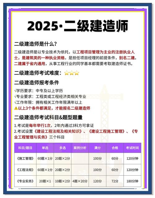 2025二建报名条件有哪些具体要求？-图3