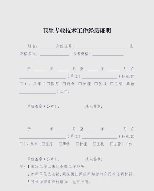 16年公卫医师报名条件有哪些具体要求?-图2 16年公卫医师报名条件有哪些具体要求?-图2