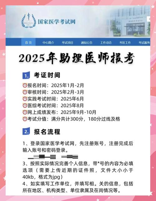 15临床助理医师报名条件有哪些？-图1