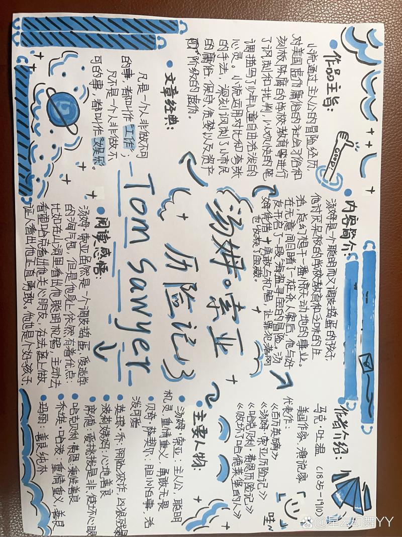 画汤姆索亚的思维导图-图3 画汤姆索亚的思维导图-图3