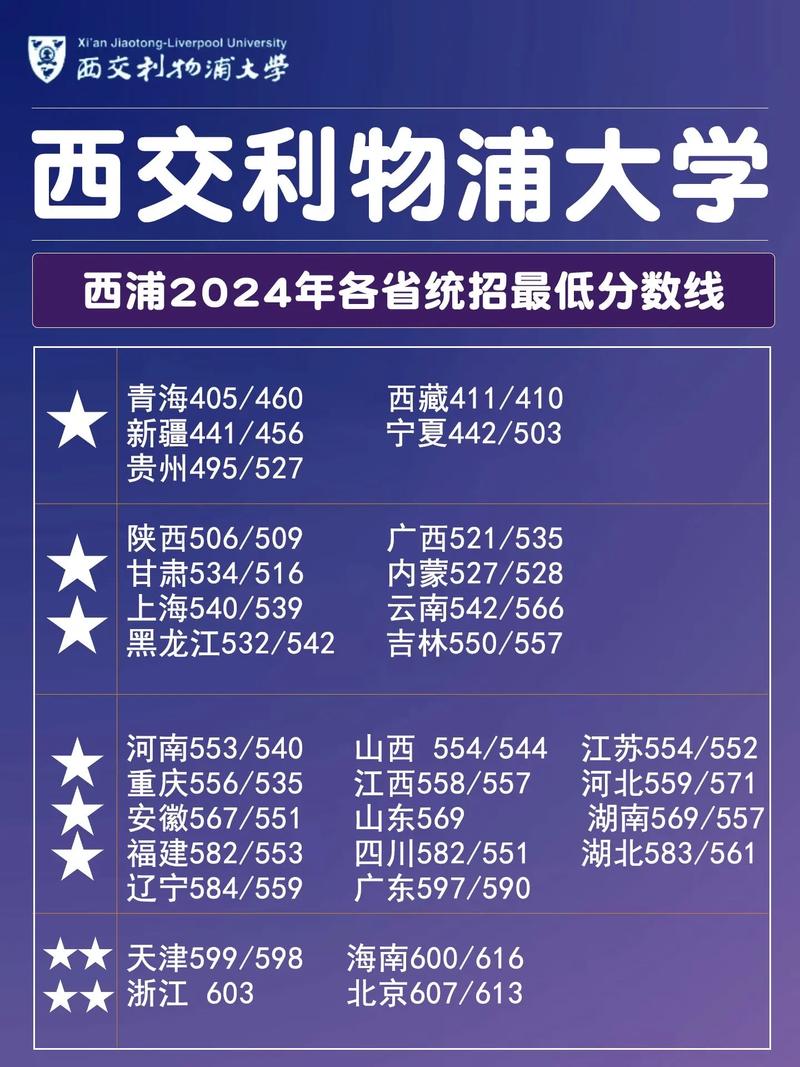 哪个机构西综交的好-图1