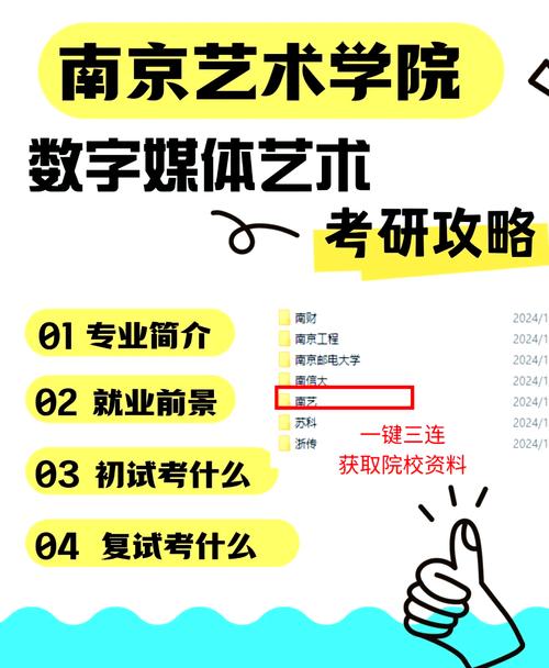 南艺考研机构怎么选?-图1 南艺考研机构怎么选?-图1