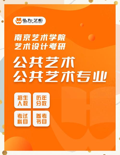 南艺考研机构怎么选?-图2 南艺考研机构怎么选?-图2