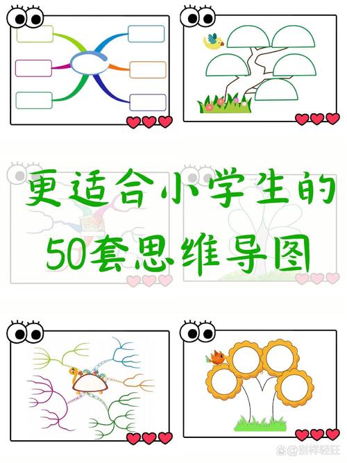 幼儿思维导图图案该怎么设计？-图2