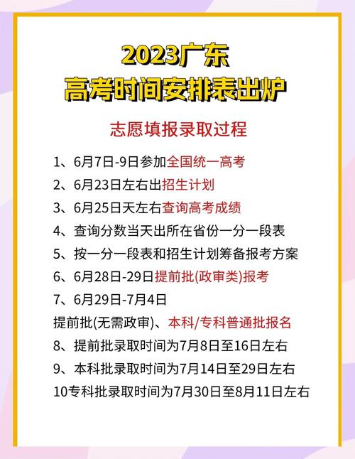 广东高考有多少批次录取-图1 广东高考有多少批次录取-图1
