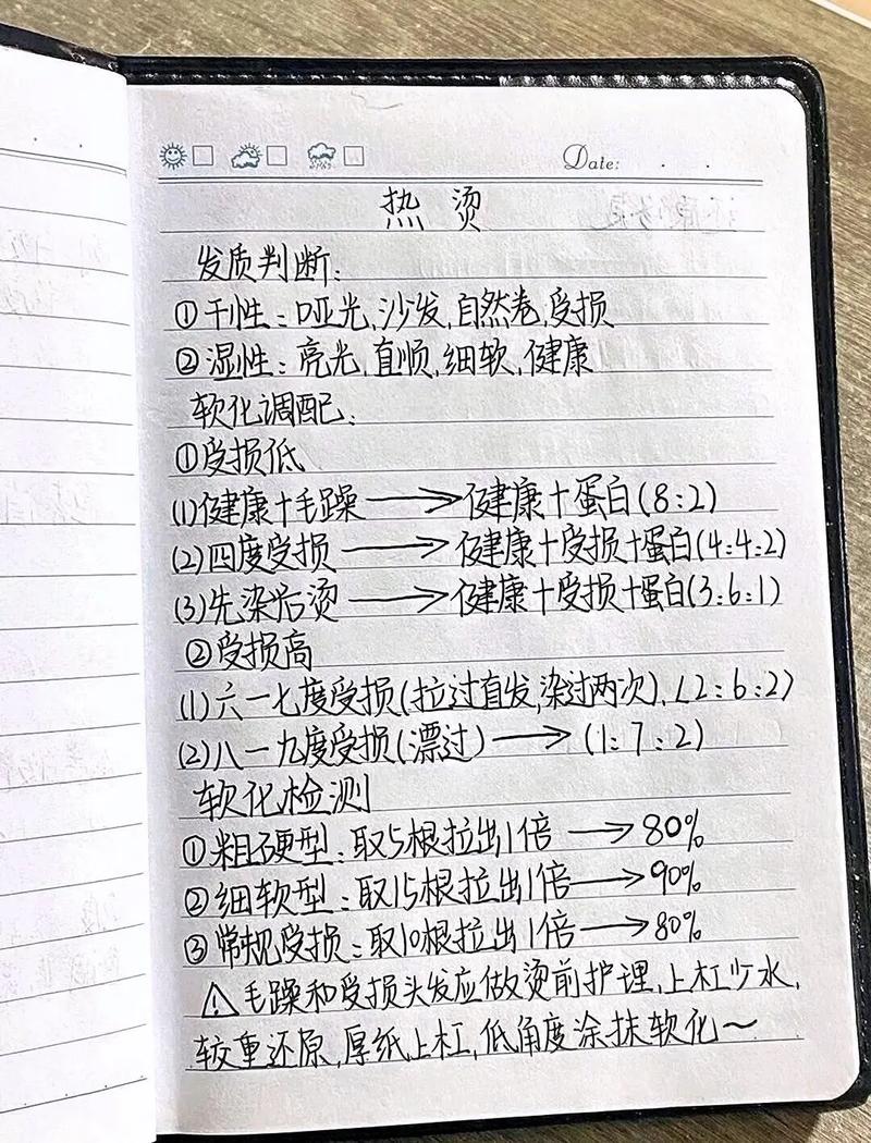 美发学思维-图2 美发学思维-图2