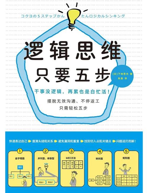 如何接纳强迫思维-图3