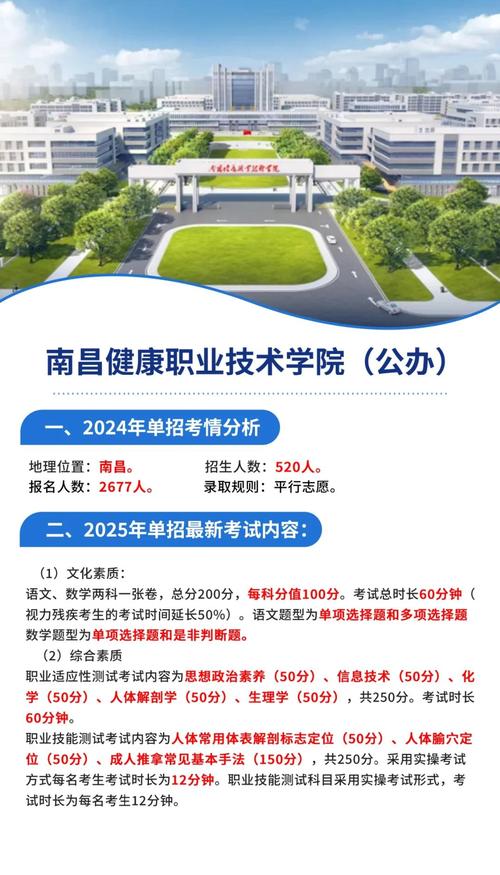 南昌卫校多少分录取-图1 南昌卫校多少分录取-图1