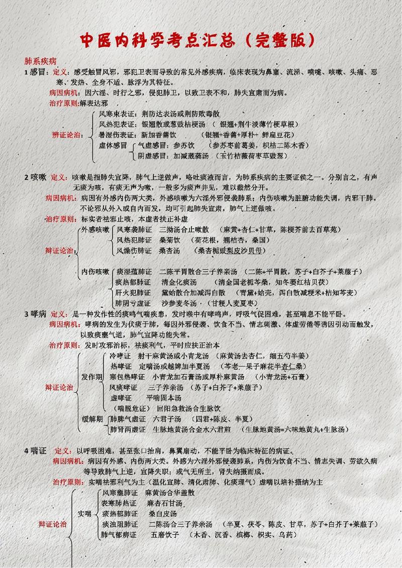 中医内科考研看哪个版本-图1