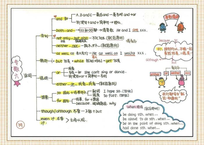 思维导图连接词有哪些类型？-图1