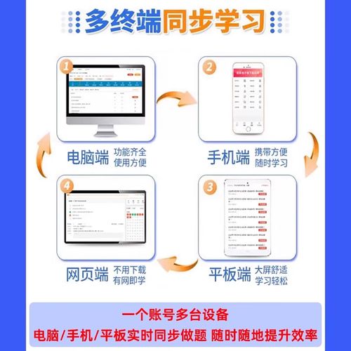 山西人力资源师报名条件有哪些？-图2