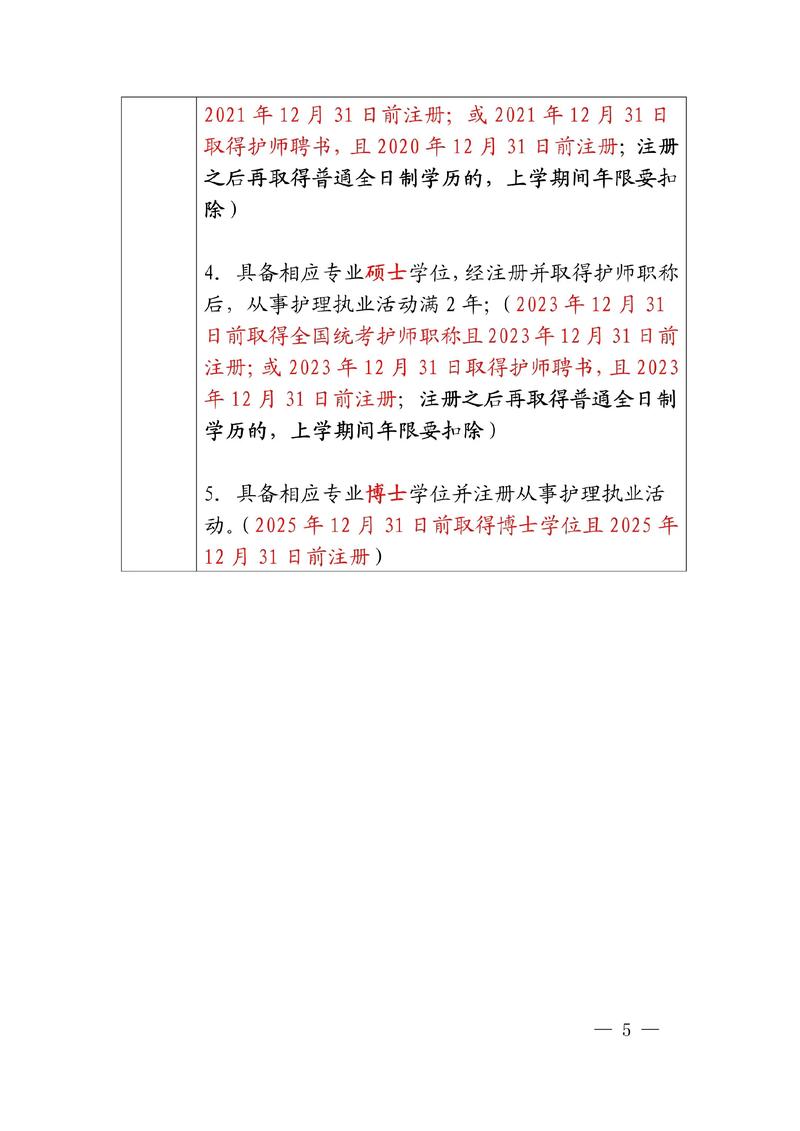 山西护师报名条件有哪些具体要求?-图3 山西护师报名条件有哪些具体要求?-图3