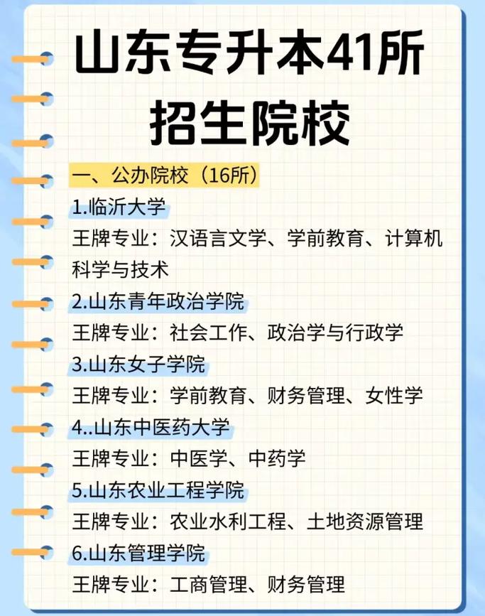 山东专升本报名条件有哪些？-图1