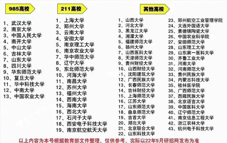 图书情报专业哪些大学考研难度低？-图3