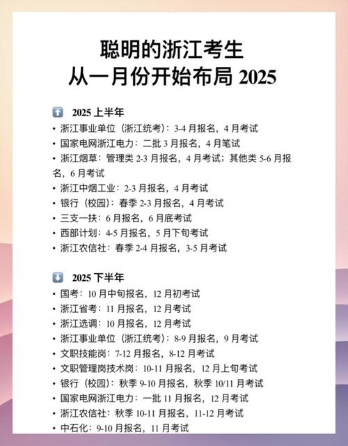 浙江省考报名条件-图1