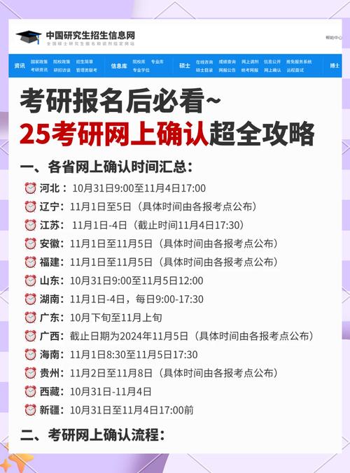 考研网上确认去哪个网站-图3 考研网上确认去哪个网站-图3