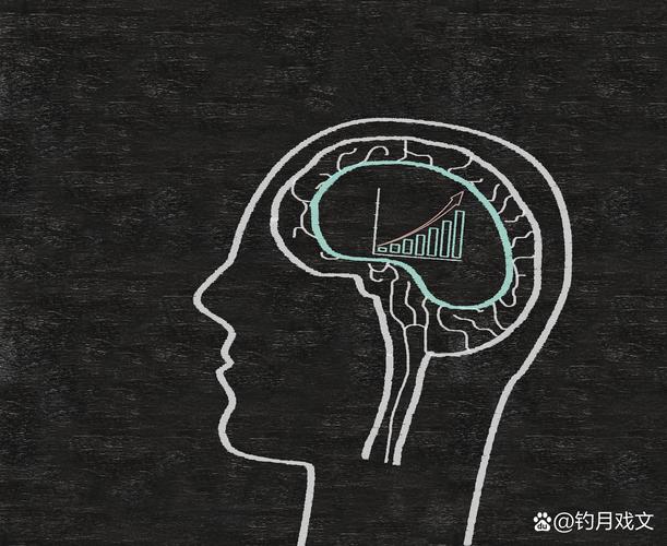 思维缺陷有哪些？如何避免？-图2