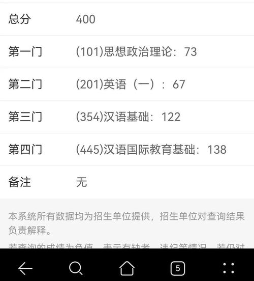 安师汉硕在哪个学院-图2