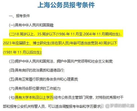 上海公考报名条件有哪些具体要求？-图1