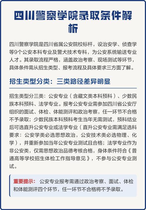 泸州警校录取多少分能进-图2