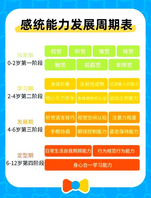 幼儿思维阶段-图2