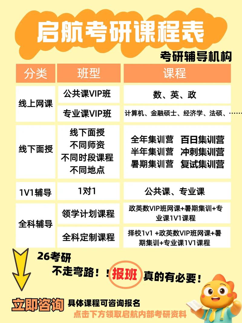 宣城考研辅导班哪家更靠谱？-图3