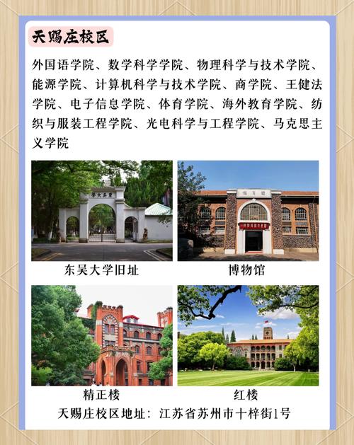 苏州大学招生归哪个部门?-图3 苏州大学招生归哪个部门?-图3
