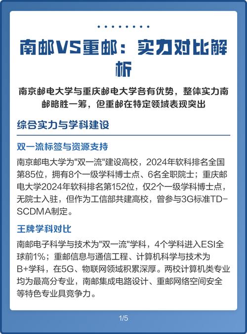 南邮和重邮，哪个更值得选？-图1