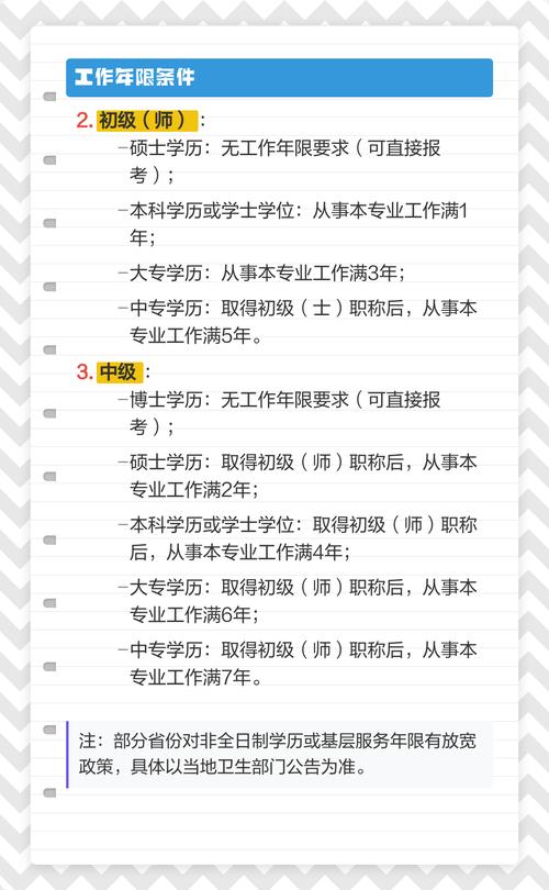 2025年康复师报名条件有哪些具体要求?-图3 2025年康复师报名条件有哪些具体要求?-图3