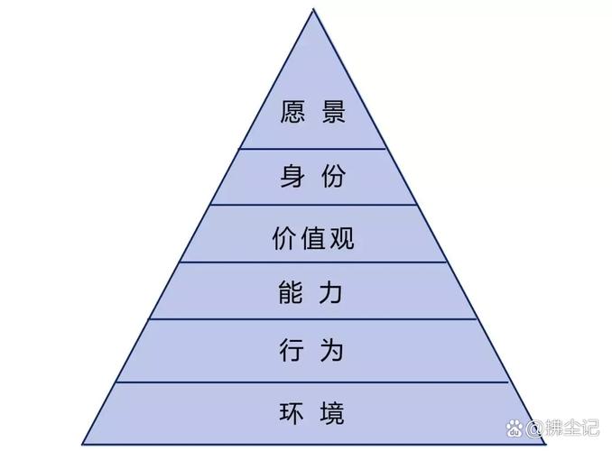 成才思维-图1 成才思维-图1
