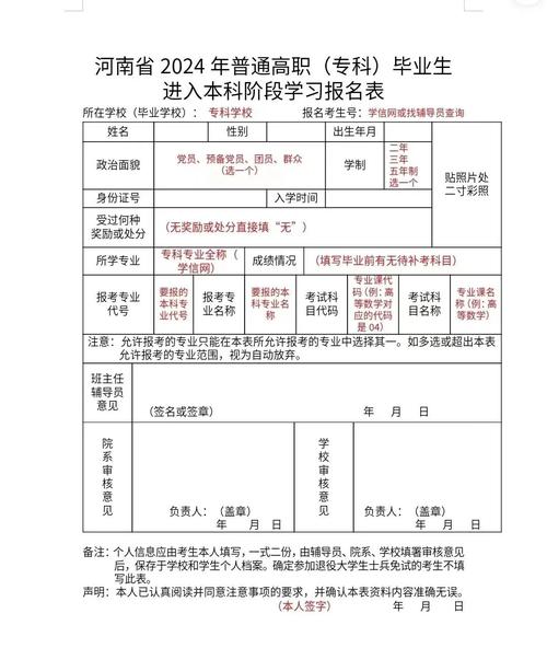 河南专升本报名条件有哪些?-图1 河南专升本报名条件有哪些?-图1