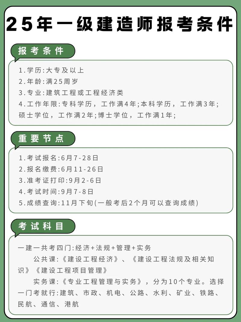 河南省一级建造师报名条件-图1