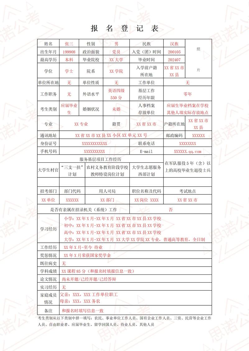 预算员考试报名条件有哪些?-图3 预算员考试报名条件有哪些?-图3