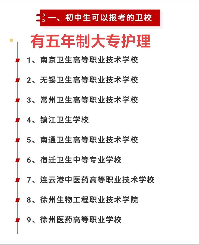 潮州卫校报名条件有哪些具体要求？-图1