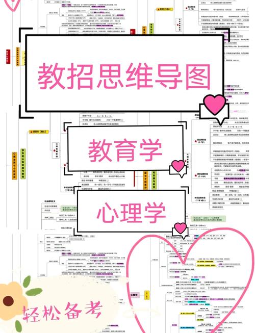 招教思维是什么?如何有效培养?-图3 招教思维是什么?如何有效培养?-图3