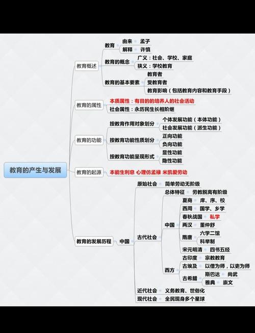 招教思维是什么?如何有效培养?-图2 招教思维是什么?如何有效培养?-图2