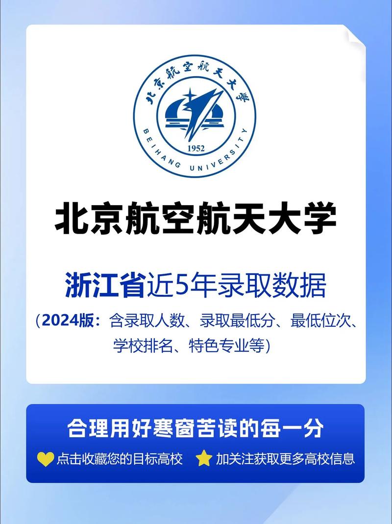 北航和浙大翻硕,哪个更值得选?-图1 北航和浙大翻硕,哪个更值得选?-图1