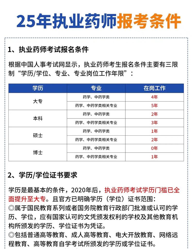 北京初级药师报名条件有哪些？-图2