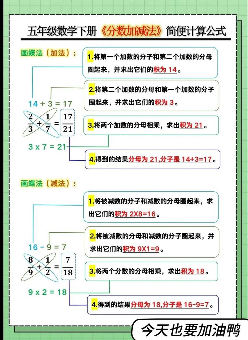算术思维例子-图2