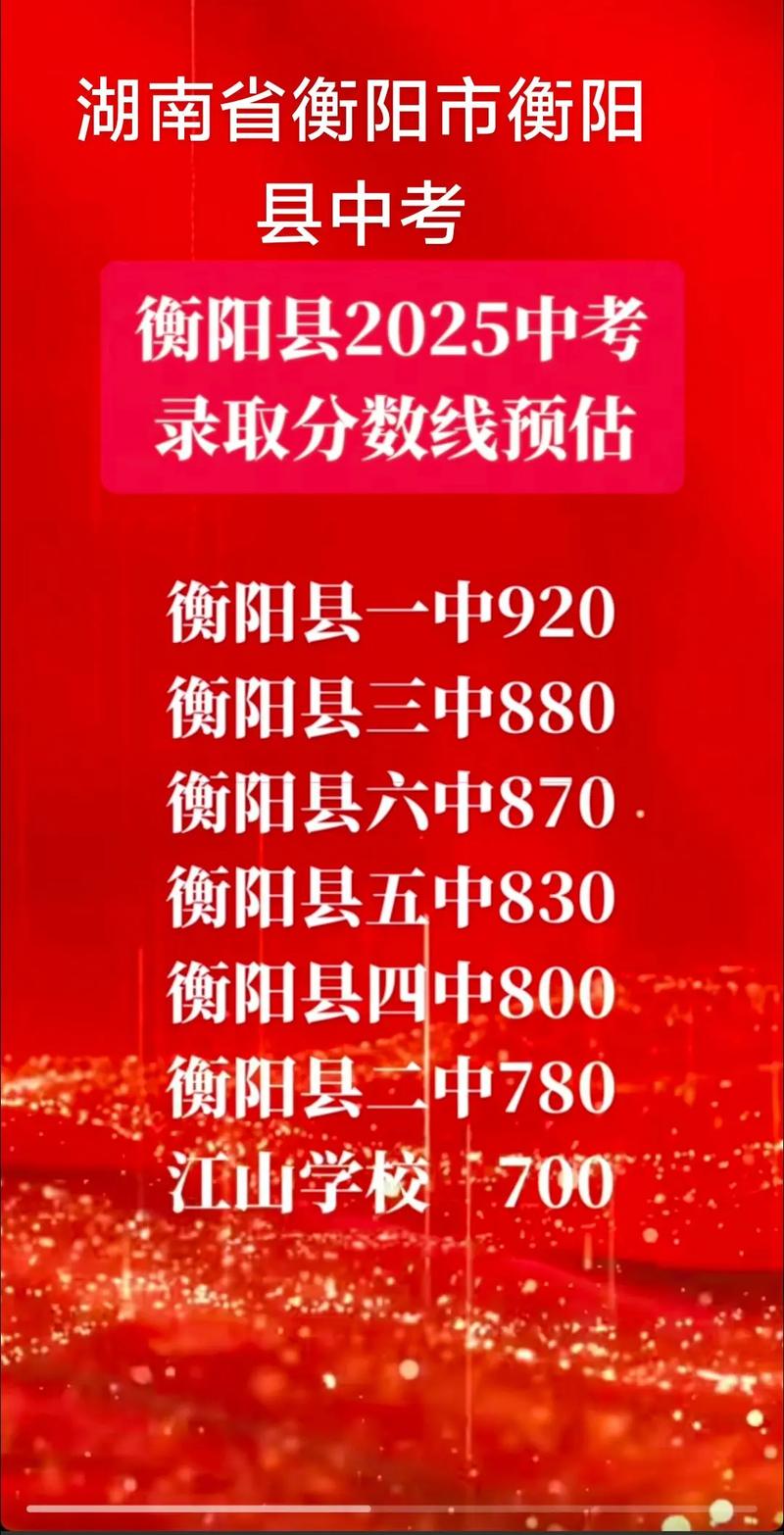 衡阳中考录取分数线是多少？-图3