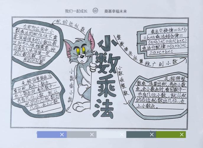 五年级数学第一单元思维导图怎么画?-图1 五年级数学第一单元思维导图怎么画?-图1