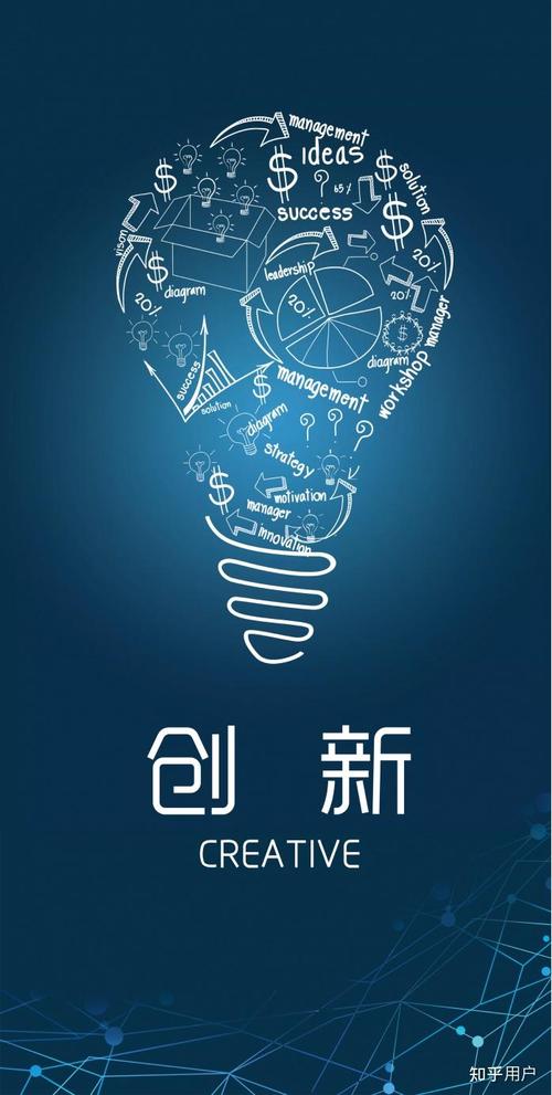 创新思维图片-图2 创新思维图片-图2