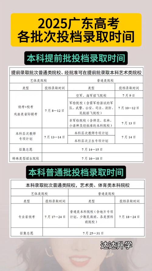 高考录取结果一般几号能查到？-图1