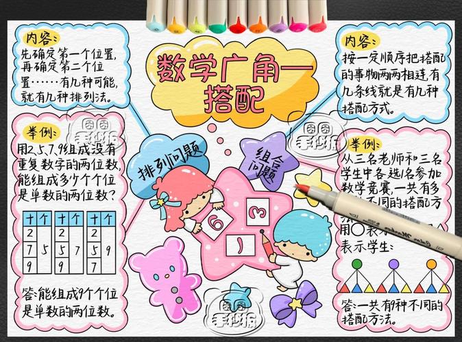 思维搭配如何提升认知效率？-图3