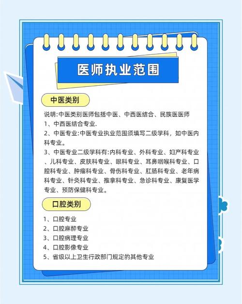 浙江执业医师报名条件-图2