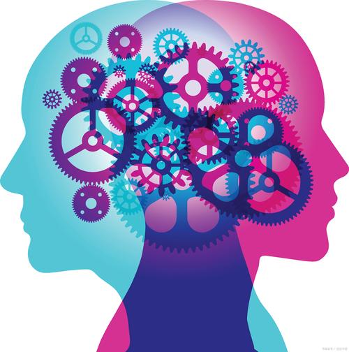 抽象思维能力强-图1 抽象思维能力强-图1