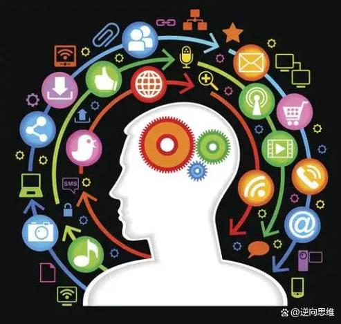 抽象思维能力强-图2 抽象思维能力强-图2