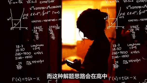 数学思维动图,如何让抽象概念更直观?-图1 数学思维动图,如何让抽象概念更直观?-图1